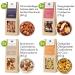 Wellnuss Ladiesnight Premium Vegan Gift Set for Women | 8 Nut Snacks in Birch Wood Box | Perfect Gift for Girlfriend Mother Sister - Buy Online on SooperMarket.com