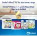 Similac Pro-Advance Step 2 Baby Formula Our Closest Formula to Breast Milk with 2 -FL Easy To Digest 6-24 Months Powder 584 g - Buy Online on SooperMarket.com