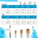 Princeton Aqua Elite 4850 Synthetic Kolinsky Watercolor Brush - 1/4 Inch - Buy Online on SooperMarket.com