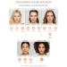 jane iredale Amazing Base Loose Mineral Powder | SPF 20 Luminous Foundation | Oil-Free, Talc-Free, Vegan & Cruelty-Free | Warm Sienna - Buy Online on SooperMarket.com