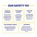 Coppertone UltraGuard Sunscreen Lotion SPF 30 - 8 fl oz | Best UV Protection - Buy Online on SooperMarket.com