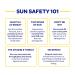 Coppertone SPORT Clear Sunscreen Lotion SPF 50 + Face Sunscreen SPF 50 Pack - Water Resistant (5 Oz Spray + 2.5 Fl Oz Bottle) - Buy Online on SooperMarket.com
