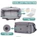 Golkcurx Sewing Machine Case - Removable Padding, Shoulder Strap - Grey - Buy Online on SooperMarket.com