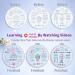ETSPIL Embroidery Kit for Beginners - Learn 33 Stitches, Includes Hoop, Color Threads & Easy Instructions - Buy Online on SooperMarket.com