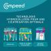 COMPEED Pansements Ampoules Moyen Format (5 pansements) - Buy Online on SooperMarket.com