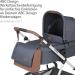 ABC Design Urban Diaper Bag - Stylish Crossbody Messenger with Baby Accessories Large Compartment & Wide Shoulder Strap - Durable Polyester in Lake Color - Buy Online on SooperMarket.com