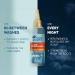 Head & Shoulders Hair Growth Serum - DermaXPRO Leave-in Conditioner for Dry Scalp - Supports Hair Growth with Niacinamide & Caffeine 145ml - Buy Online on SooperMarket.com