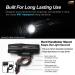 Cygolite Ranger 400 Lumen Bike Light | 5 Night & 3 Daytime Modes | Compact, Durable & Waterproof | USB Rechargeable Headlight for Road, Mountain & Commuter Bicycles - Buy Online on SooperMarket.com