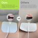 30-Pack TENS Unit Replacement Pads Set with Holder - Compatible with AUVON TENS 7000 EMS Machine - Reusable, Self-Adhesive Electrodes in Multiple Sizes (Latex-Free) - Buy Online on SooperMarket.com