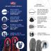 Orthotic Work Insoles | Anti-Fatigue Medium Arch Support | Plantar Fasciitis Relief | Blue Men 11-12.5/Women | Standing All Day Comfort - Buy Online on SooperMarket.com