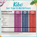 Kibo Lentil Chips Variety Pack - Gluten-Free Vegan - Non-GMO - Plant-Based 28g - Maui Onion, Sea Salt, Spicy Ranch - 18 Pack - Buy Online on SooperMarket.com
