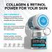 Anti Aging Collagen Face & Neck Cream - Natural USA Made Anti Wrinkle Moisturizer - Day & Night Lifting Formula - 1.7oz - Buy Online on SooperMarket.com
