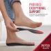 Physix Gear Sport Arch Support Insoles (Full Length) - Plantar Fasciitis Relief for Men & Women - Red/Black - UK Size L 9 1/2-11 | 10-11 1/2 - 1 Pair - Buy Online on SooperMarket.com