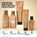 Redken All Soft Shampoo 300ml - Nourishing Hair Shampoo for Dry & Brittle Hair with Omega-6 & Argan Oil - Hydrating Hair Care - Buy Online on SooperMarket.com