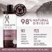 MAN ALIVE Black Suede & Tonka Shower Gel for Men 500ml - Vegan, SLS Free Formula - Ideal Men's Grooming Gift - Masculine Scent - Body & Face Wash - Buy Online on SooperMarket.com