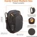 Amazon Basics Medium Point and Shoot Camera Case - Black (5 x 3 x 2 Inches) - Buy Online on SooperMarket.com