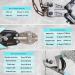 SHALL 3-Piece Bolt Cutter Kit 14" Heavy Duty Bolt Cutter 8" Wire Cutter 8" Wire Rope Cutter Ergonomic Handle Security Lock More Efficient Leverage & Adjustable Opening Carrying Case Included - Buy Online on SooperMarket.com