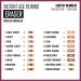 Maybelline Instant Age Rewind Eraser Dark Circles Concealer 095 - Multi-Use Treatment | 1 Count - Buy Online on SooperMarket.com