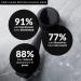 PMD Clean Pro OB: Silicone Brush & Obsidian Gemstone Massager for Clear, Youthful Skin - SonicGlow Vibration - Waterproof - Buy Online on SooperMarket.com