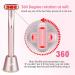 USUIE 4 in 1 Facial Wand - Red Light Therapy Facial Massager for Face and Neck - Reduce Wrinkles & Anti-Aging Tools - Pink - Buy Online on SooperMarket.com
