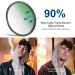 Walking Way 1/4 Black Pro Mist Diffusion Filter 49mm - Soft Focus Lens for Portrait Photography and Video - 49mm Circular Diffuser Filter - Buy Online on SooperMarket.com