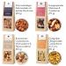 Wellnuss Ladiesnight Premium Gift Set for Women | Vegan Nut Snacks in Birch Wood Box | Perfect Gift Idea for Girlfriend Mother & Sister - Buy Online on SooperMarket.com