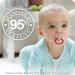 NUK Orthodontic Pacifiers Blue 18-36 Months - Pack of 2 - Buy Online on SooperMarket.com