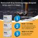 Neenoxtub Stop Smoking Patches - Step 1: Easy & Effective 21mg Anti-Smoking Stickers - Buy Online on SooperMarket.com