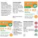 KidzVita - Organic Vegan Vitamin D3 & K2 Drops 400 IU - Support Healthy Bone Teeth and Immunity - Children s Multivitamin For 1 to 8 Years Old 3.6 ML 90 Servings - Buy Online on SooperMarket.com