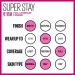 Maybelline Super Stay Full Coverage Powder Foundation - Classic Ivory, 16-Hour Wear - Buy Online on SooperMarket.com