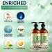 Tea Tree Shampoo & Conditioner Set - Sulfate Free, Anti-Dandruff Scalp Treatment for Dry, Flaky Skin - Men and Women - Buy Online on SooperMarket.com