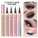 DekRion Liquid Eyeliner - Moonlight Blue | Smudgeproof, Waterproof, Long-lasting - Buy Online on SooperMarket.com