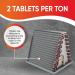 Mad Tabs 8pcs - AC Drain Line Cleaner & Odor Control Tablets | Prevent Water Damage & Overflow | USA Made Humidifier Treatment - Buy Online on SooperMarket.com