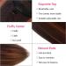 Allyreetress Highlight Yaki Drawstring Ponytail Extension for Black Women Kinky Staight Up Down Pony Tail Synthetic Hair Extensions 20 Inches 2 Clip in 20 inches HL4/30 - Buy Online on SooperMarket.com