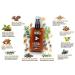 Beard Oil N 2 - 100% Natural Oils | Promotes Beard Growth | 80ml Made in France | With Ricin Oil 7 Vegetable Oils Essential Oils & Vitamin E | Amber & Muschus Scent - Buy Online on SooperMarket.com