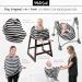 MILK SNOB Original 5-in-1 Luxe Multifunctional Baby Carrier | Ocean Blue | Breastfeeding Cover Stroller Sun Protection & On-the-Go Convenience - Buy Online on SooperMarket.com