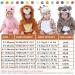 Doladola Unisex Baby Lion Romper | Flannel One Piece Pyjamas 6-12 Months - Buy Online on SooperMarket.com