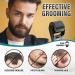 King Leonidas Beard Derma Roller 0.30mm Titanium Micro-Needling for Men - Facial Hair & Beard Growth - Buy Online on SooperMarket.com
