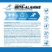 CONFIDENT SPORTS - Beta Alanine - 100% Pure Beta-Alanine - Push Harder Lift Heavier and Break Your Limit with Our Pre Workout - Maximum Strength + Absorption - 120 Count - 40 Servings 120 count (Pack of 1) - Buy Online on SooperMarket.com
