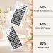 D-14mm B 42 Cluster Lashes | 72 Clusters | D Curl Individual Natural Eyelash Extensions - Soft & Fluffy DIY Lash Clusters - Buy Online on SooperMarket.com