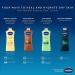 Vaseline Men Healing Moisture Cooling Body Lotion 20.3 Fl. Oz - Pack of 4 - Buy Online on SooperMarket.com