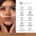KPS Essentials Ren Complexion - Purifying Moisturizer for Acne-Prone Skin Soothes Inflammation Reduces Blemishes & Blackheads Enhances Clarity & Radiance - 1.7 oz - International Shipping Available - Buy Online on SooperMarket.com