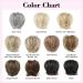 REECHO Messy Bun Hair Piece Claw Clip Short Ponytail Extension for Women - Dark Blonde - Buy Online on SooperMarket.com