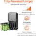 Amazon Basics NiMh Rechargeable Batteries & Charger Set - 4 AA & 4 AAA 8 Count | International Shipping Available - Buy Online on SooperMarket.com