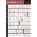 NewMe Fitness Workout Posters for Home Gym - Exercise Posters for Full Body Workout - Core, Abs, Legs, Glutes & Upper Body Training Program Kettlebell