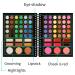 DE LANCI Makeup Palette for Teens - 78 Color Eyeshadow Kit | Perfect Gift Set for Teen Girls & Beginners - Buy Online on SooperMarket.com