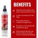Kenic Christmas Cheer Pet Cologne & Perfume for Dogs & Cats | USA Made - Buy Online on SooperMarket.com