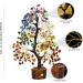 PYOR Chakra Tree Of Life Orgone Pendant Necklace - Seven Chakra Money Tree Healing Stones - Spiritual Gift & Home Decor - Buy Online on SooperMarket.com