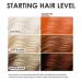 KERACOLOR Kit of 3-in-1 (Cleanse + Conditioner + Color) Copper Semi-Permanent Hair Dye and Finishing Hair Spray 10oz - Buy Online on SooperMarket.com