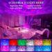 Moredig Galaxy Light Projector: 13 Color Ocean Wave Sensory Lights for Bedroom, Star Projector Christmas Gift for Kids - Basic-Art Deco - Buy Online on SooperMarket.com